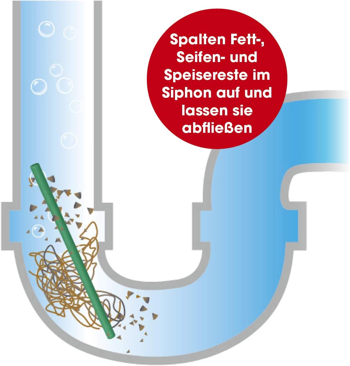 EASYmaxx Abflussreiniger Sticks mit frischen Apfelduft | Rohreiniger Stäbchen für Spüle, Dusche oder Waschbecken | 1 Stick reicht für 1 Monat Frische [50er Set, Apfelduft] — Ansicht 2