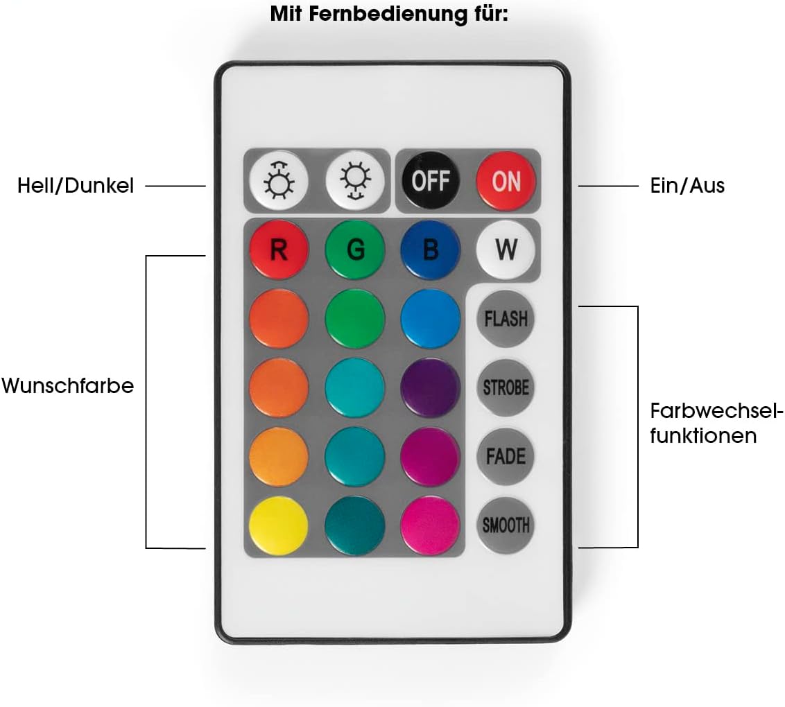 EASYmaxx LED-Leuchtkasten Light Box - Für individuelle Textbotschaften | Mega-Set mit 150 bunten Emojis und 173 austauschbaren Buchstaben, Zahlen und Symbolen [Würfel] — Ansicht 4