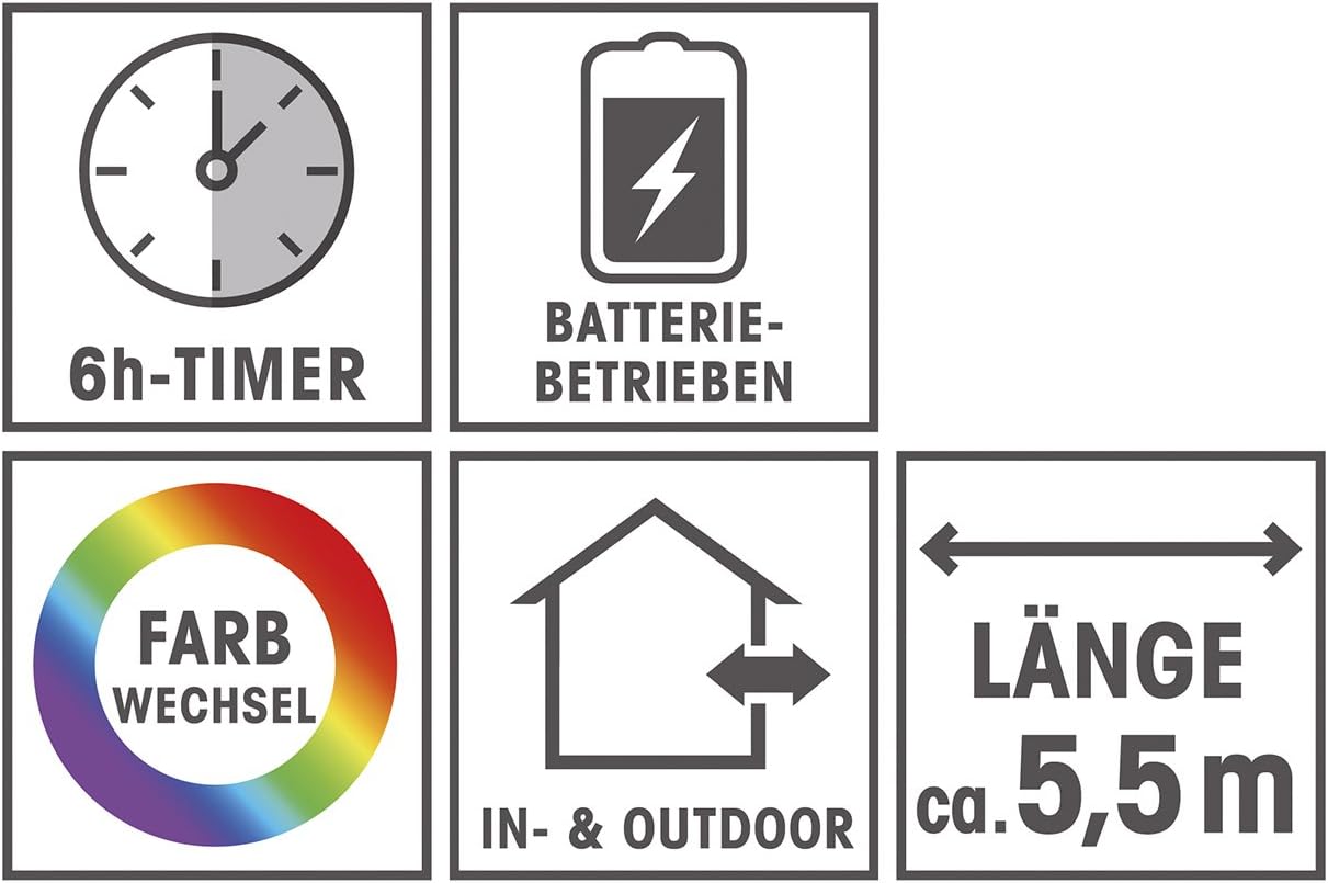 EASYmaxx LED-Lichtschlauch 5 m - Batteriebetrieben - transparent — Ansicht 6