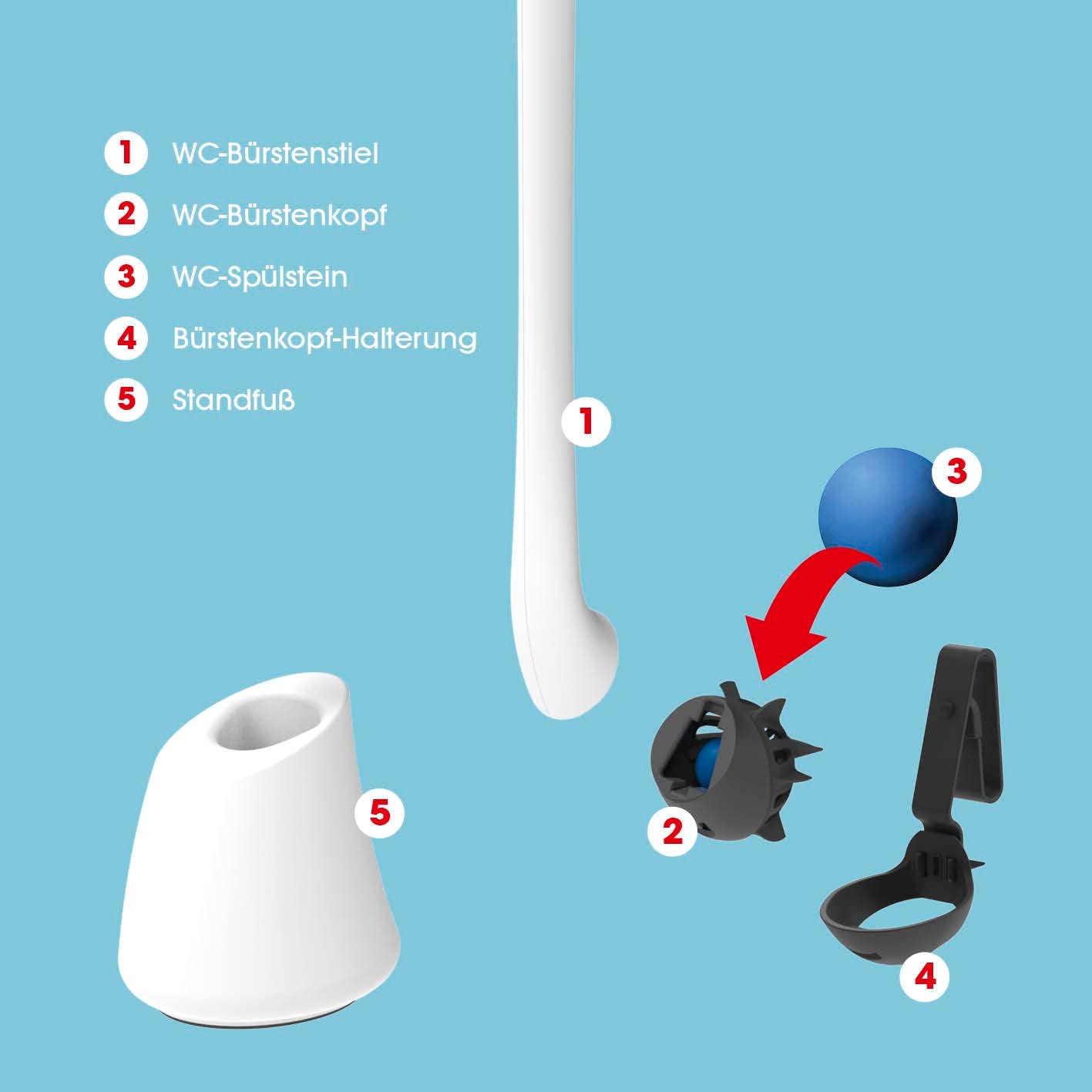 EASYmaxx Toilettenbürste | WC-Bürstenkopf & Spülstein in einem | Kopf abklicken & einfach als WC-Stein nutzen | Silikon-Lamellen für gründliche Flexibilität & Hygiene | Inklusive Bürstenhalter — Ansicht 5
